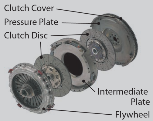 Clutch Disc & Cover - Hino Canada